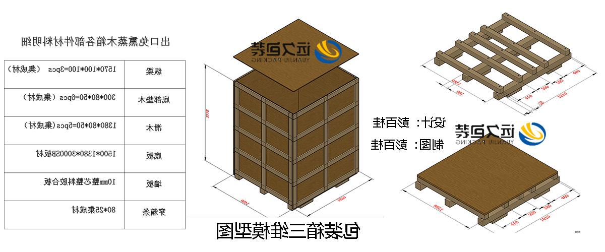 <a href='http://shkf.xuanyuzg.com'>买球平台</a>的设计需要考虑流通环境和经济性